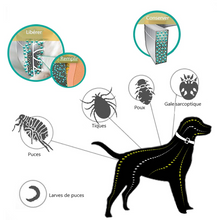 Charger l'image dans la galerie, Collier anti puces, tiques et moustiques pour chat et chien
